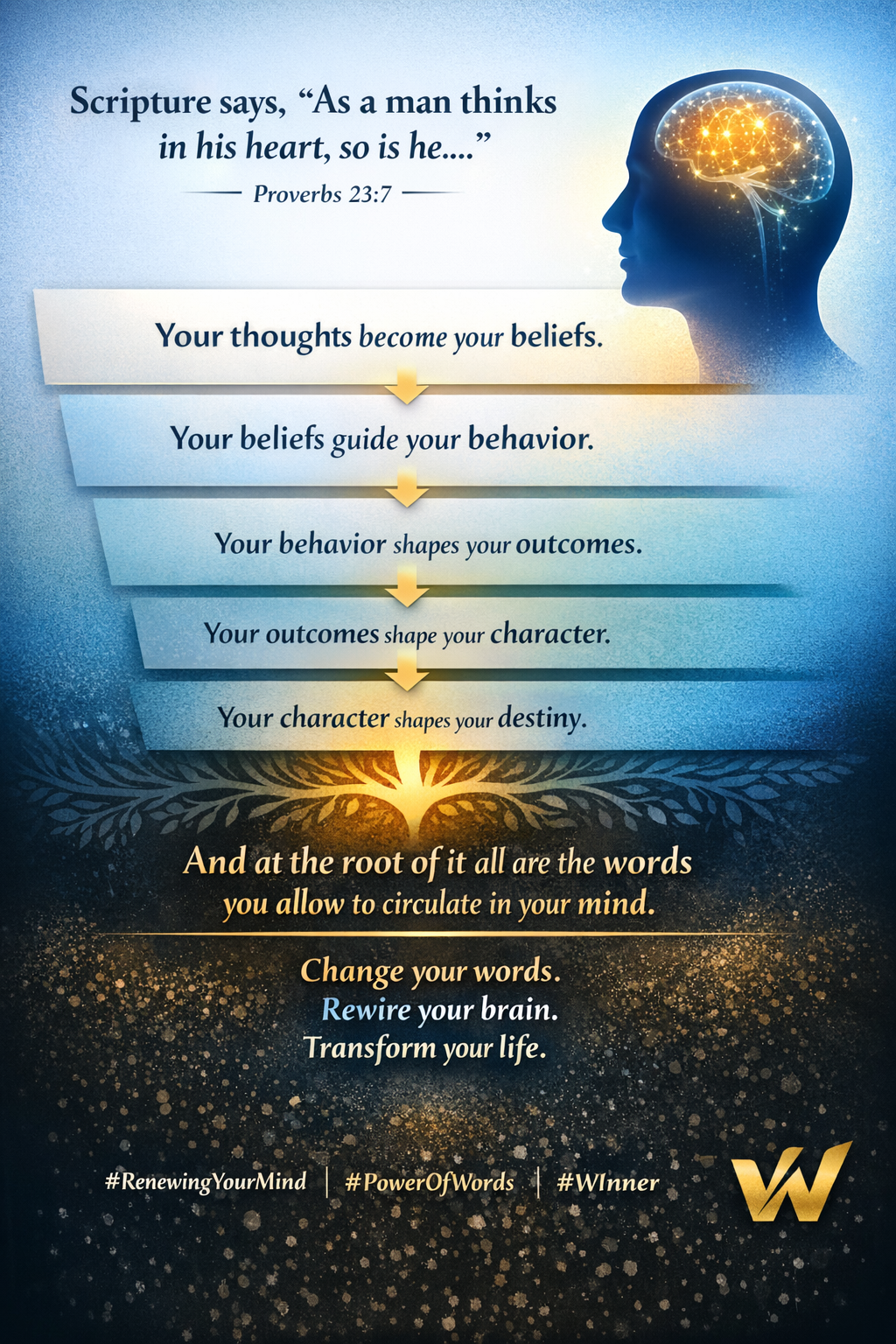 Speak Life, Think Truth, Live Renewed