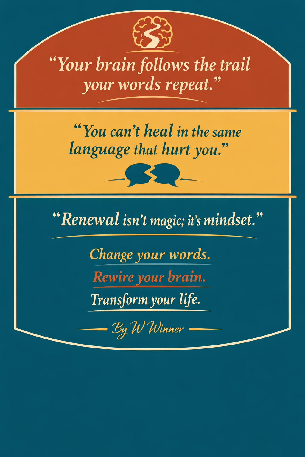 Featured Quote Poster - Mind Renewal Affirmations